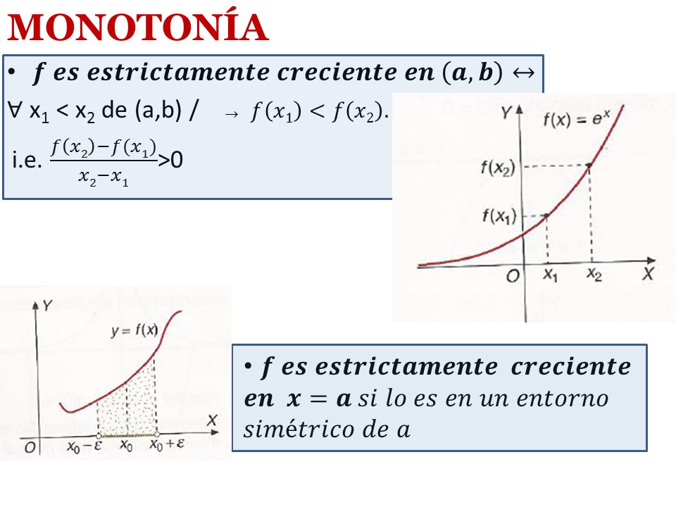 FUNCION ESTRICTAMENTE CRECIENTE EPUB FUNCION ESTRICTAMENTE CRECIENTE EPUB
